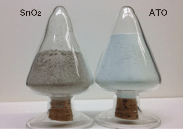 導電性酸化物粉末の代表例
