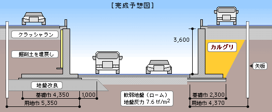 『カルグリ』のメリット