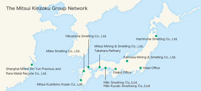 The Mitsui Kinzoku Group Network