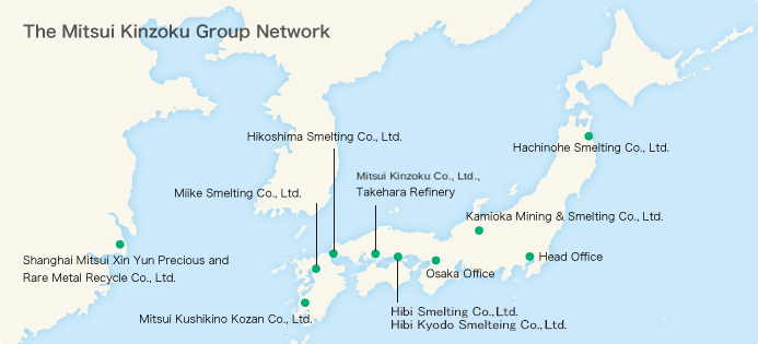 The Mitsui Kinzoku Group Network