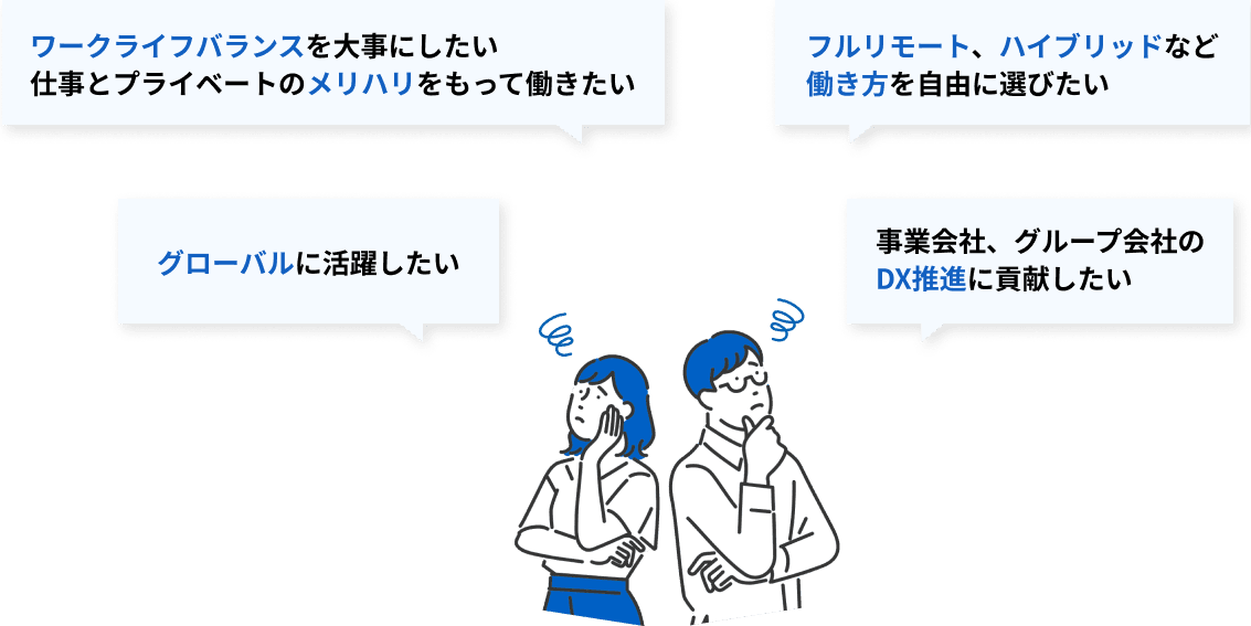 三井金属ユアソフト