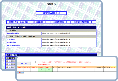 組織/マスタ/残⾼移⾏