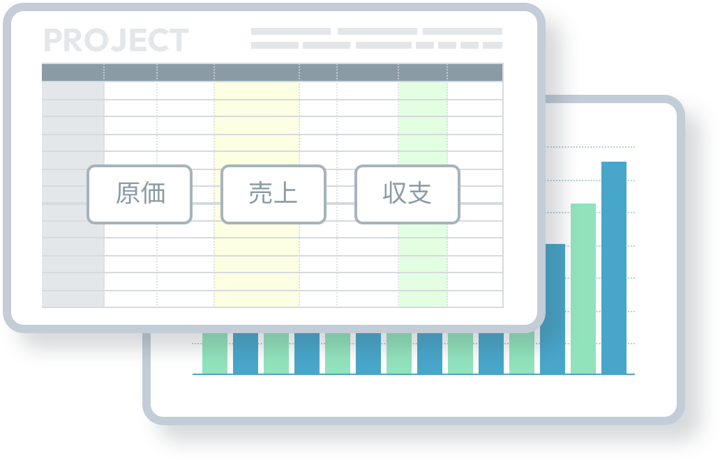 個別案件単位での原価／収⽀管理に対応
