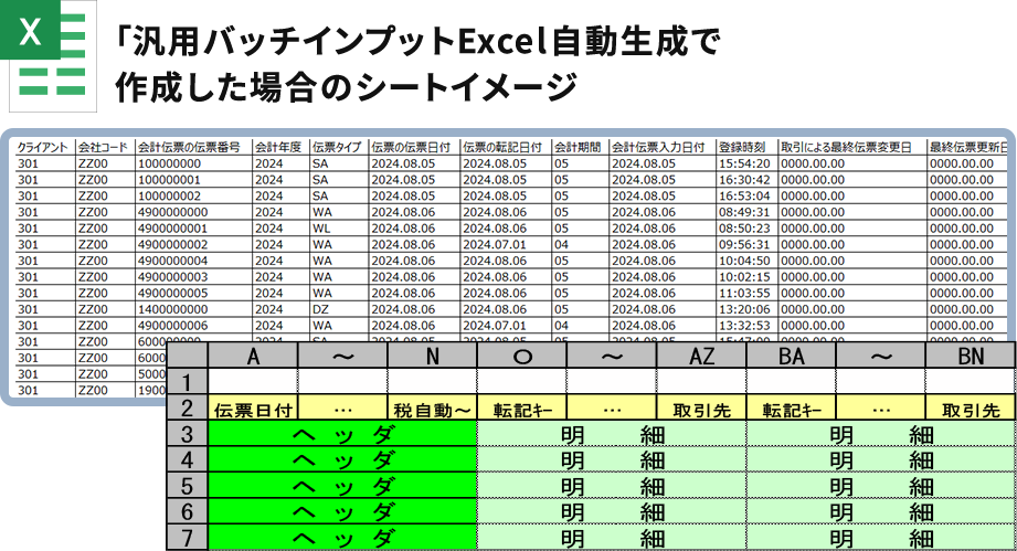 「汎用バッチインプットExcel自動生成で作成した場合のシートイメージ