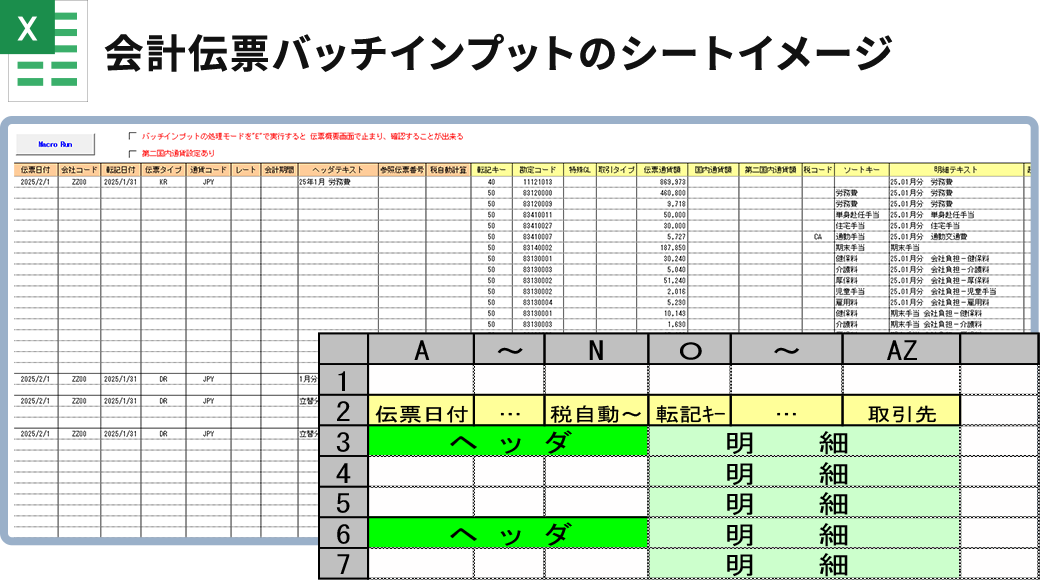 会計伝票バッチインプットのシートイメージ